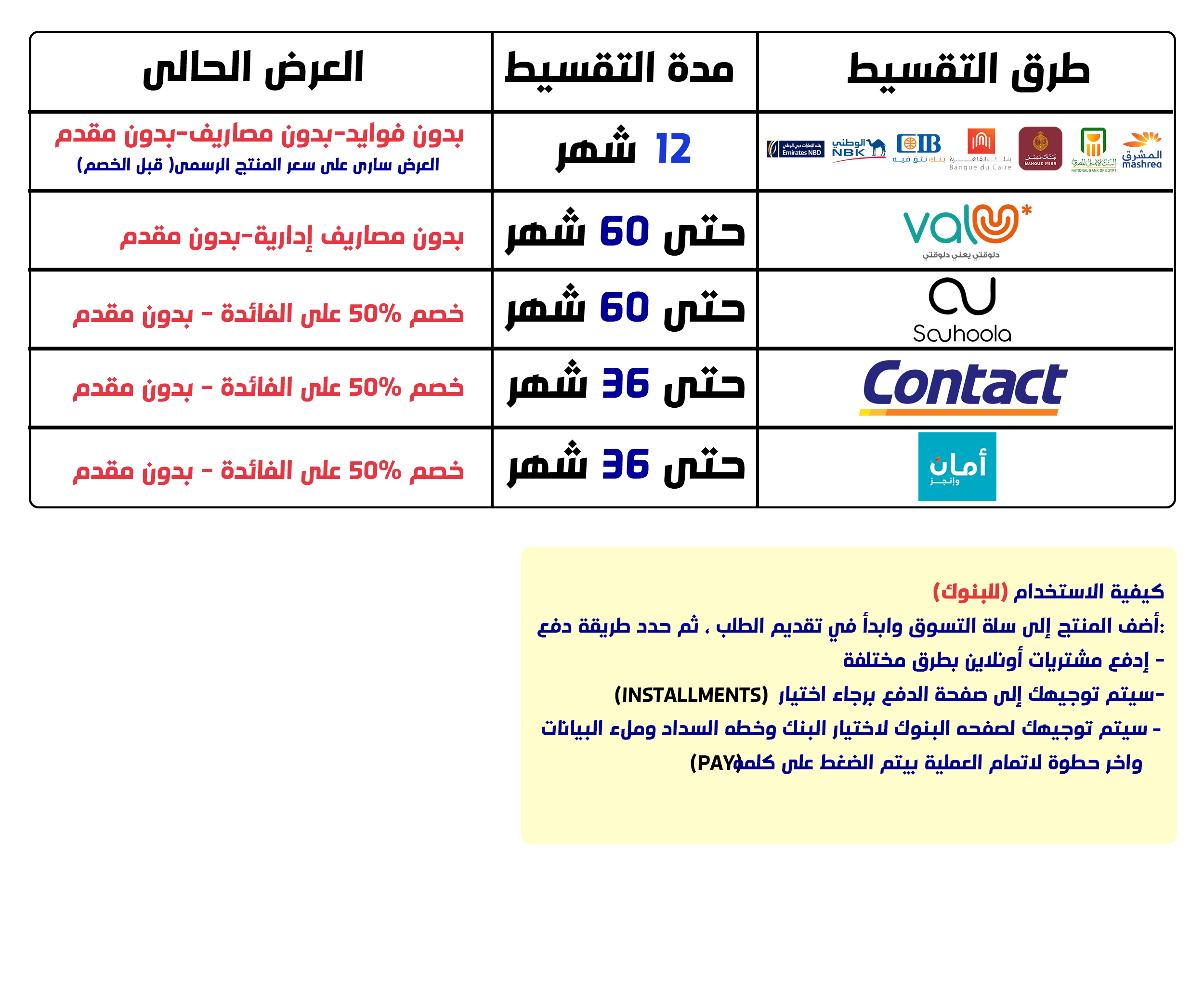 المقتول بالصعق الكهربائي من الأطعمة