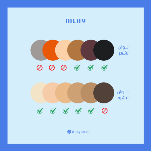 ⁦T14 جهاز إزالة الشعر بضغط الثلج غير مؤلم - اللون البنفسجي⁩ - الصورة ⁦2⁩